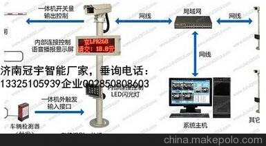 沂水济南广告道闸厂家，车牌识别系统改造